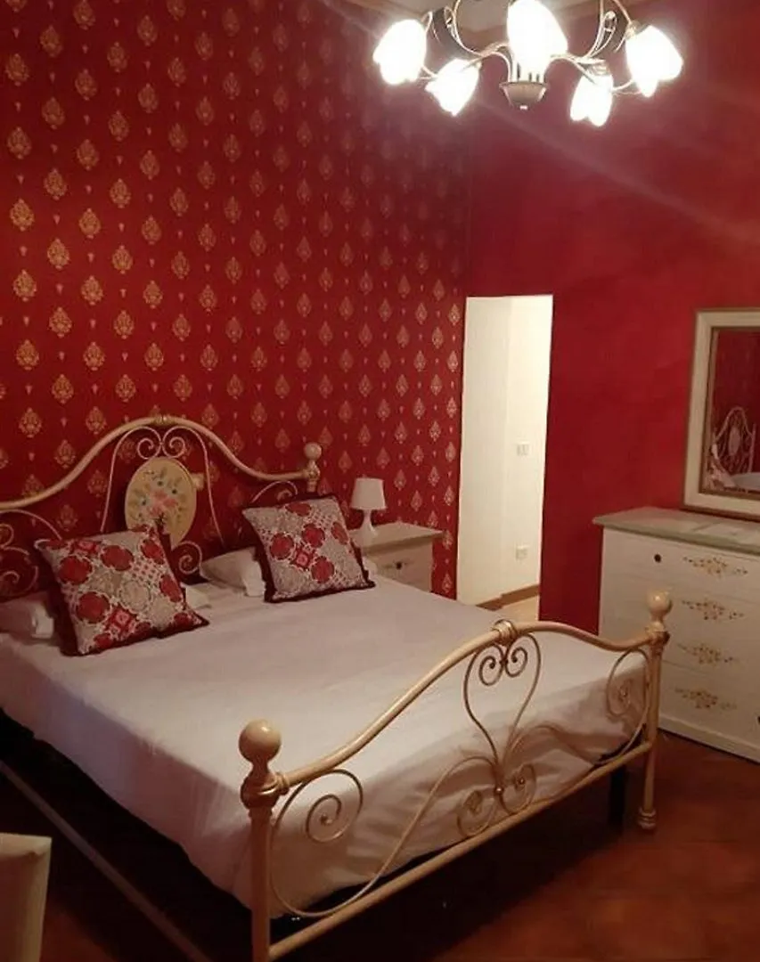 Nova Domizia Hotel Rome 2*,